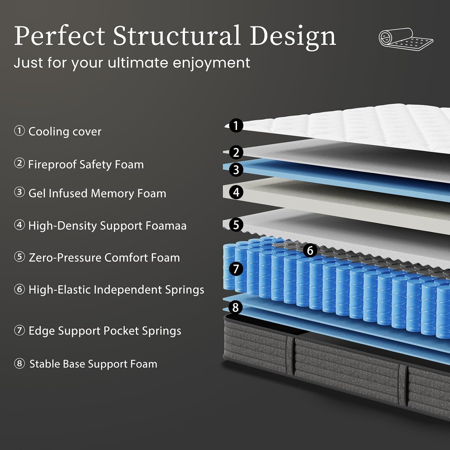 Queen Mattress 12 Inch Hybrid  - Memory Foam Mattress In A Box Queen ulasan dan harga