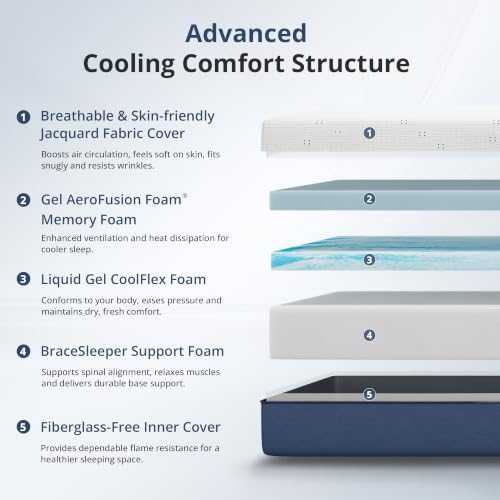 Queen Mattress 12 Inch Gel Mem - Memory Foam Mattress In A Box Queen ulasan dan harga